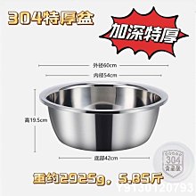 特殊號【90年200元 CC補號鈔卷】88+555豹子號 全新【CC885553LU】台鈔 貳佰圓 二百元 歷史價格詳細信息