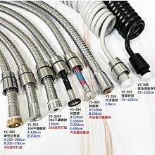 防爆304不鏽鋼BQM外螺電纜接頭鎧裝電纜接頭防爆雙密封接頭 歷史價格詳細信息