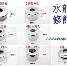 (永展) 口袋型 雷射 水平 儀 FL-021 FUNET 綠光 迷你 歷史價格詳細信息