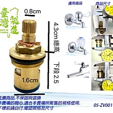 【陶瓷長栓 水龍頭 單冷水 】4分 1/2 古典長栓 復古風 工業風  古銅色 歷史價格詳細信息