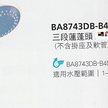 【和平國際】超代謝-經絡淋巴按摩 歷史價格詳細信息