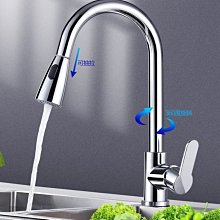 全銅廚房水龍頭洗手盆衛生間冷熱家用面盆洗臉池洗漱萬向旋轉龍頭【台灣公司免稅開發票】 歷史價格詳細信息