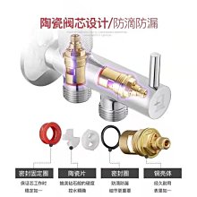 出????熱銷洗碗佈一次性懶人抹佈吸油吸水廚房專用紙擦手紙超厚大捲 OYH2-滿599免運 歷史價格詳細信息