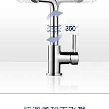 【熱賣精選】水龍頭冷熱水龍頭開關面盆龍頭臺盆水槽不銹鋼洗臉盆洗菜盆廚房洗菜銅芯 歷史價格詳細信息