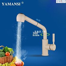 【熱賣】廚房龍頭洗菜盆洗手池全銅體冷熱混水水槽帶滾珠雙孔龍頭廠家批發 歷史價格詳細信息