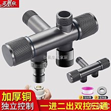 全銅馬桶水防倒流單向閥止逆閥-4分內絲流向外絲 歷史價格詳細信息