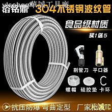 耐壓防爆水管全配組-10M 歷史價格詳細信息