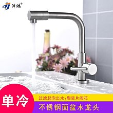現貨.304不銹鋼消聲器寶塔BSL-02平頭降噪消音器BSL01M氣動靜音器接頭 歷史價格詳細信息