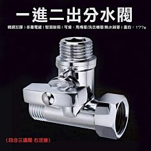 一進二出 10/100/1000 PoE 中繼延長器(千兆款) 歷史價格詳細信息