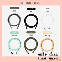 正德國製的WBT 同軸訊號線一對1.5,Mx2 歷史價格詳細信息