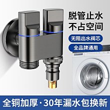 起‧點：趙丹綺粟紋法金工創作/趙丹綺 歷史價格詳細信息