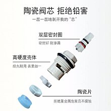 聯塑PVC直接 聯塑PVC給水管配件 白色 塑料直接頭 UPVC套管 直接  043-00449 歷史價格詳細信息