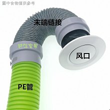 防塵管道式通風機B4-72型3.6A/1.1KW防爆離心式通風扇管道抽風機 歷史價格詳細信息