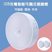 USB充電式 白光/黃光可切換 炫彩LED伸縮燈 歷史價格詳細信息