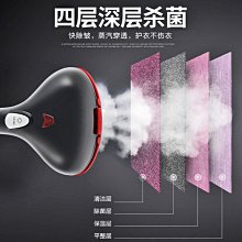 【熱賣】新款家用熨燙機旅行便攜式小型電熨斗 居家蒸汽手持式迷你掛燙機 歷史價格詳細信息