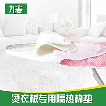 現貨 高端熨衣板電熨斗燙衣板家用折疊專業燙衣服的架子熨燙臺掛燙板架 歷史價格詳細信息