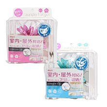 外銷日本多功能包包 手提 /側揹/ 斜揹  (4種花色) 歷史價格詳細信息