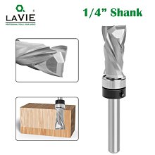 【熱賣】合金銅小香爐銅香爐沖天耳銅香爐合金鍍銅四面獸香爐舊貨家用擺件 歷史價格詳細信息