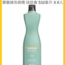 method美則莫蘭迪系列洗碗精-葡萄柚532ml 歷史價格詳細信息
