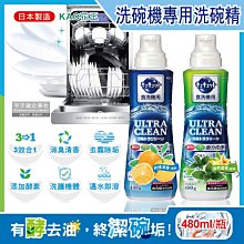 日本KAO花王-萬用去污消臭綠茶香噴霧400ml淺綠瓶(沙發清潔) 歷史價格詳細信息