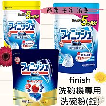 日本 夢境粉盒 夢夢貓 PINOCCHIO AG31656 原廠公司貨 歷史價格詳細信息