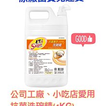 毛寶S強效潔淨洗碗精(清香柑橘)(20kg/2桶) 歷史價格詳細信息