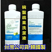 公司貨 艾比酷 LG雙槽雙溫控 車載冰箱 行動冰箱 車用車載 冷藏 冷凍LG-D36 (含變壓器) 歷史價格詳細信息