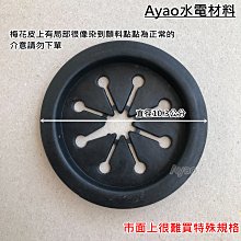 10公分水簾紙 水簾牆降溫系統 水簾風機 礦場養殖水簾 歷史價格詳細信息