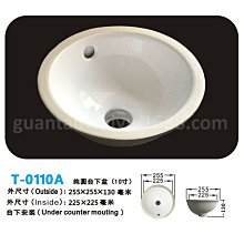方形洗手盆單盆大家用洗臉池帶水龍頭洗臉盆 洗手盆 面盆 洗手槽 陶瓷洗臉盆 洗手檯 臉盆 洗手臺 小水槽 臺上盆 藝術盆 歷史價格詳細信息