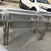 飯店廚房洗碗機商用全自動洗菜機餐廳食堂用洗碗機全自動洗碗機 歷史價格詳細信息