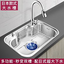 韓式洗碗巾不沾油吸水強百潔布廚房洗碗洗碗海綿擦洗碗布不掉毛-滿599免運 歷史價格詳細信息