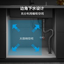 新款洗菜盆納米水槽雙槽廚房304不銹鋼洗碗槽家用臺下盆菜盆超夯 新品 精品 歷史價格詳細信息