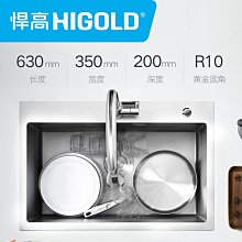 雙槽洗衣槽(不銹鋼腳)-1入 歷史價格詳細信息