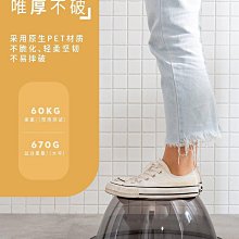 洗臉盆家用加厚透明洗腳盆洗衣塑料盆女生洗屁股學生宿舍水盆小浩 歷史價格詳細信息