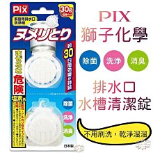 獅子化學廚潔樂《日藥本舖》 歷史價格詳細信息