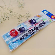 全新未組 日本 田宮 TAMIYA 1/12 DUCATI 900NCR RACER 14022 歷史價格詳細信息