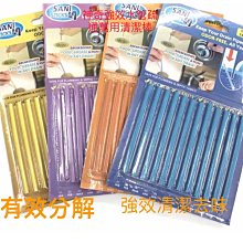 現貨SANEI  UR-121 電流分析儀 電池 全新,保一年 歷史價格詳細信息