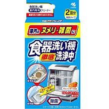日本製食器棚 粉色 黃色 墊廚櫃 衣櫃 黃色 粉色 歷史價格詳細信息
