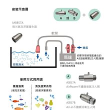 微汽泡起波器，油切龍頭，東森新聞，去油膩水龍頭，微氣泡Micro Bubbles，美容清潔.母親節限定 歷史價格詳細信息
