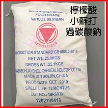 【台灣12H出貨】粉末回收盒 亮粉回收盒 亮片 亮粉 碎鑽 回收盒 雙層 收集盒 收納盒 收集盒 飾品收納 繪甲公主 歷史價格詳細信息