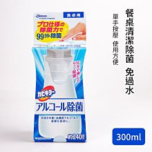 日本SC Johnson 水溶性馬桶清潔刷(桿子1入/替換刷頭4入) 歷史價格詳細信息