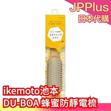 池本刷子IKEMOTO-KENT 抗菌齒間刷-可彎曲SSS(KNT-7010)6入 歷史價格詳細信息