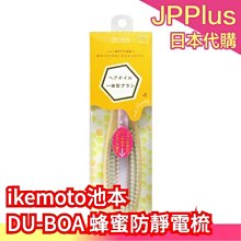 池本刷子IKEMOTO-KENT 抗菌齒間刷-可彎曲SSS(KNT-7010)6入 歷史價格詳細信息