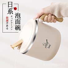 【熱銷】碗 波蘭彩碗 陶瓷 隔水燉  燉盅 小容量 高顏值 雙耳飯碗 創意 蒸蛋碗 帶蓋 微波碗 飯碗 微波 方 歷史價格詳細信息