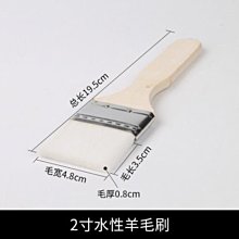 刷子刷子不掉毛油漆刷子毛刷子軟毛燒烤刷子植毛刷涂料清潔塑料小刷子[農夫五金] 歷史價格詳細信息