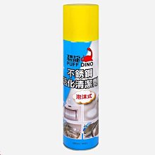 熊88小五金 HOWARD 好兒-木質保養蜜蠟 蜜蠟 缺貨 歷史價格詳細信息