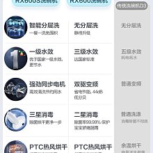 美的嵌入式微烤壹體機智能家用二合壹不鋼嵌入式微波爐BC2501 歷史價格詳細信息