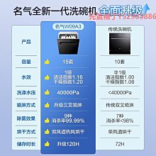 烘干咪烘干箱可折疊寵物貓洗澡吹毛吹干神器寵物家用機狗狗籠箱 歷史價格詳細信息