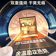 美的嵌入式微烤壹體機智能家用二合壹不鋼嵌入式微波爐BC2501 歷史價格詳細信息