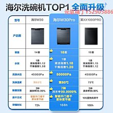 【新品首發】機械革命 耀世16Pro 酷睿14代i7-14650HX 16英寸電競遊戲本學生辦公編程設計筆記本電腦官方旗 歷史價格詳細信息